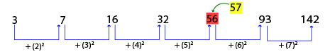 Number Series Test 6 question and answers, Solved Number Series problems, Number Series online test, Number Series tricks, Number Series quiz, Number Series tips